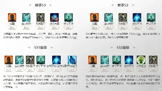 大话西游PVP进阶指南：制胜PK的策略与技巧 图片