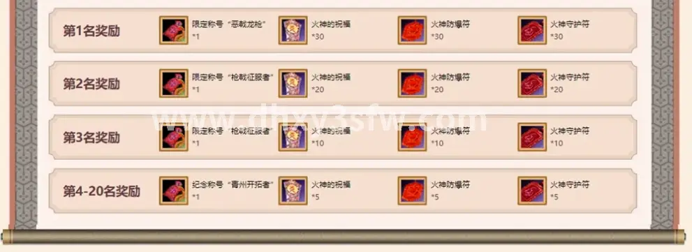 PVP技巧
