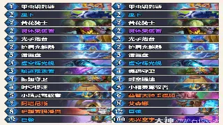 大话西游PVP制胜之道：职业搭配与战术策略深度解析