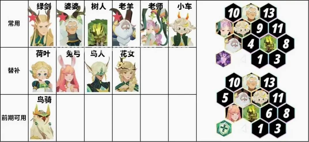 大话西游