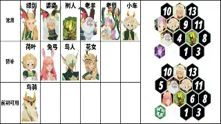 大话西游道具用途全解析：老玩家教你玩转物品，轻松制霸三界 图片