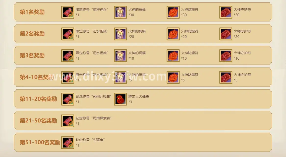 GM工具