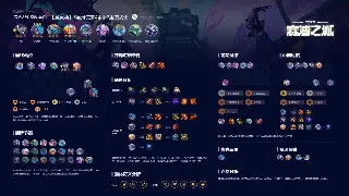 告别选择困难症！《大话西游》私服服务器推荐：总有一款适合你！