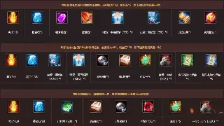 揭秘大话西游私服GM工具：是天堂还是潘多拉魔盒？