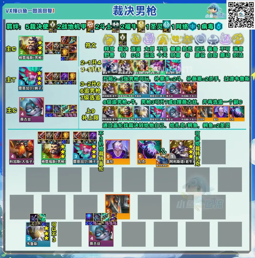 一键登顶