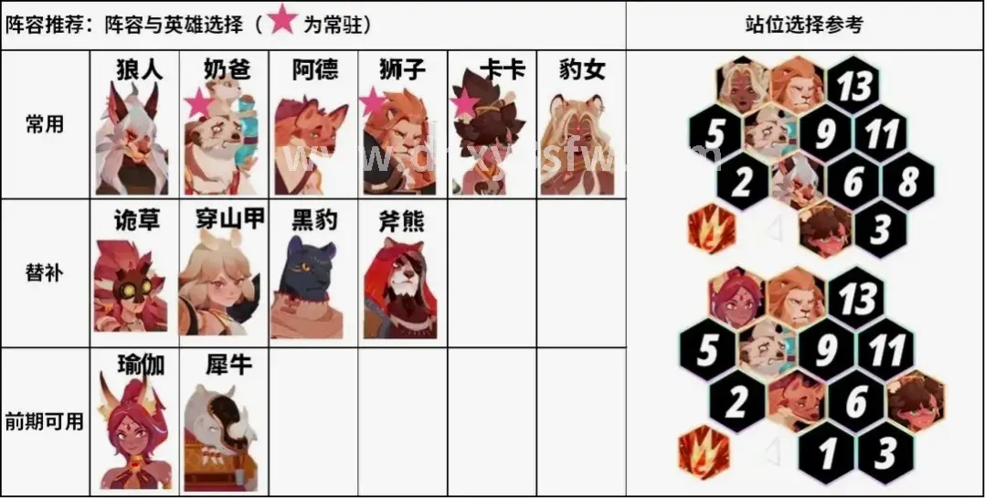 游戏世界