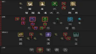 大话西游私服GM工具大揭秘：一键刷经验？装备全靠爆？