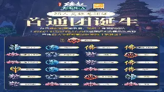 大话西游私服GM工具大揭秘：掌控全局？还是破坏平衡？