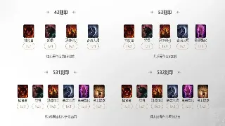 大话西游：那些年我们一起砸过的道具，你真的懂它们的隐藏用途吗？ poster