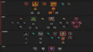 大话西游私服GM工具：一键成神？小心驶得万年船！ poster