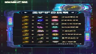 大话西游：道具用途全解密，你真的用对了吗？老玩家血泪经验！