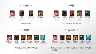 大话西游：道具用途全解密，让你少走弯路，玩转三界！