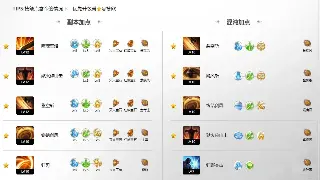 大话西游手游：跨服竞技场格局大变！平民也能逆袭？