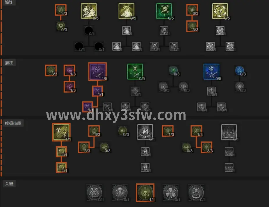 大话西游经典副本