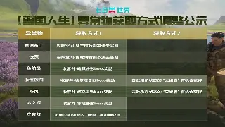大话西游：那些被遗忘的神秘道具，隐藏着逆转乾坤的秘密！ 图片