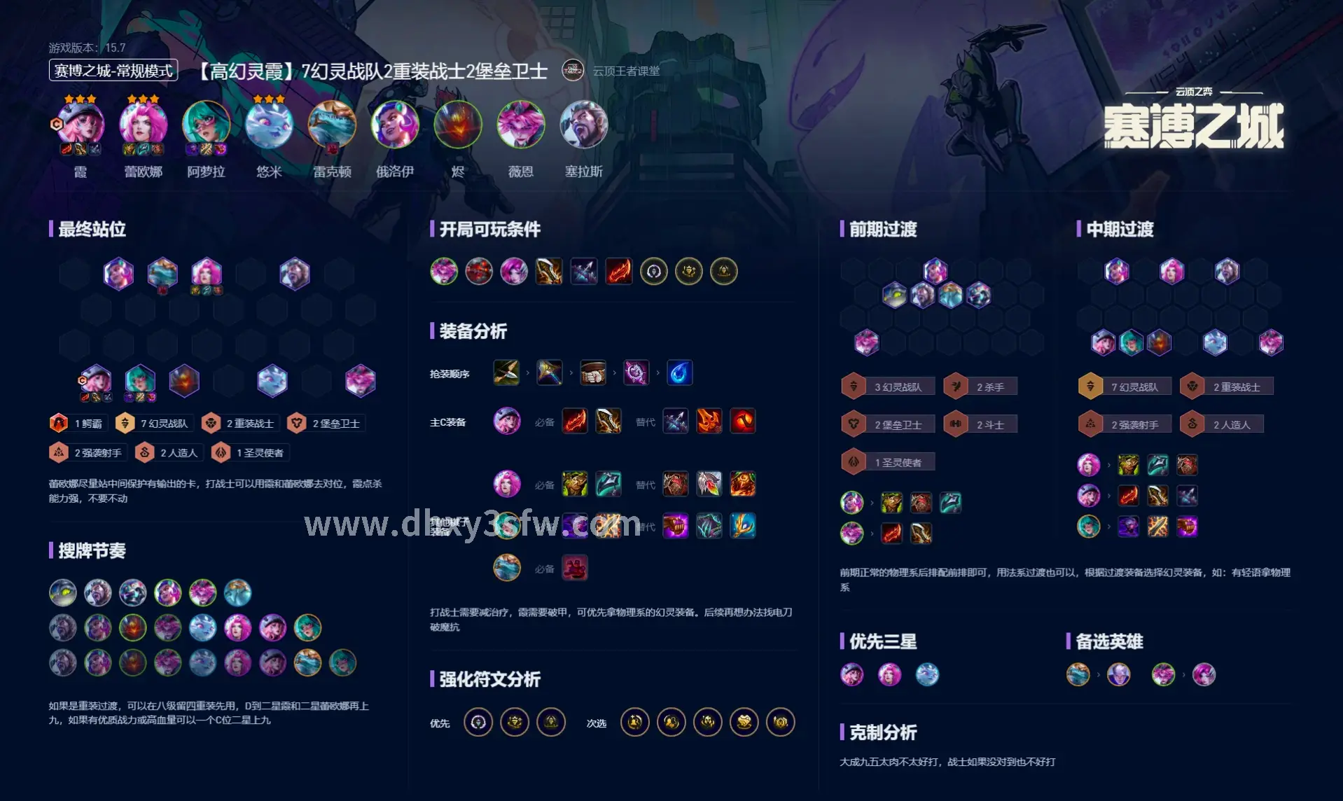 大话西游私服GM工具操作界面